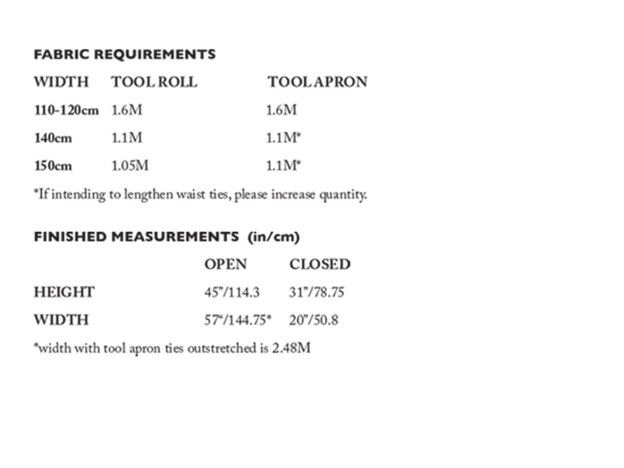 The Tool Roll