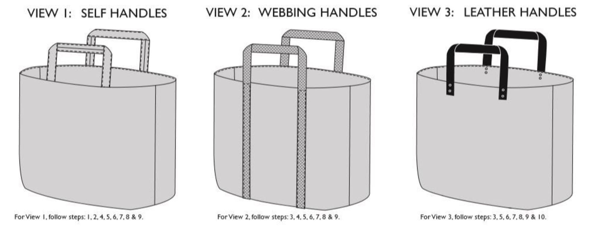 The Orton Bag