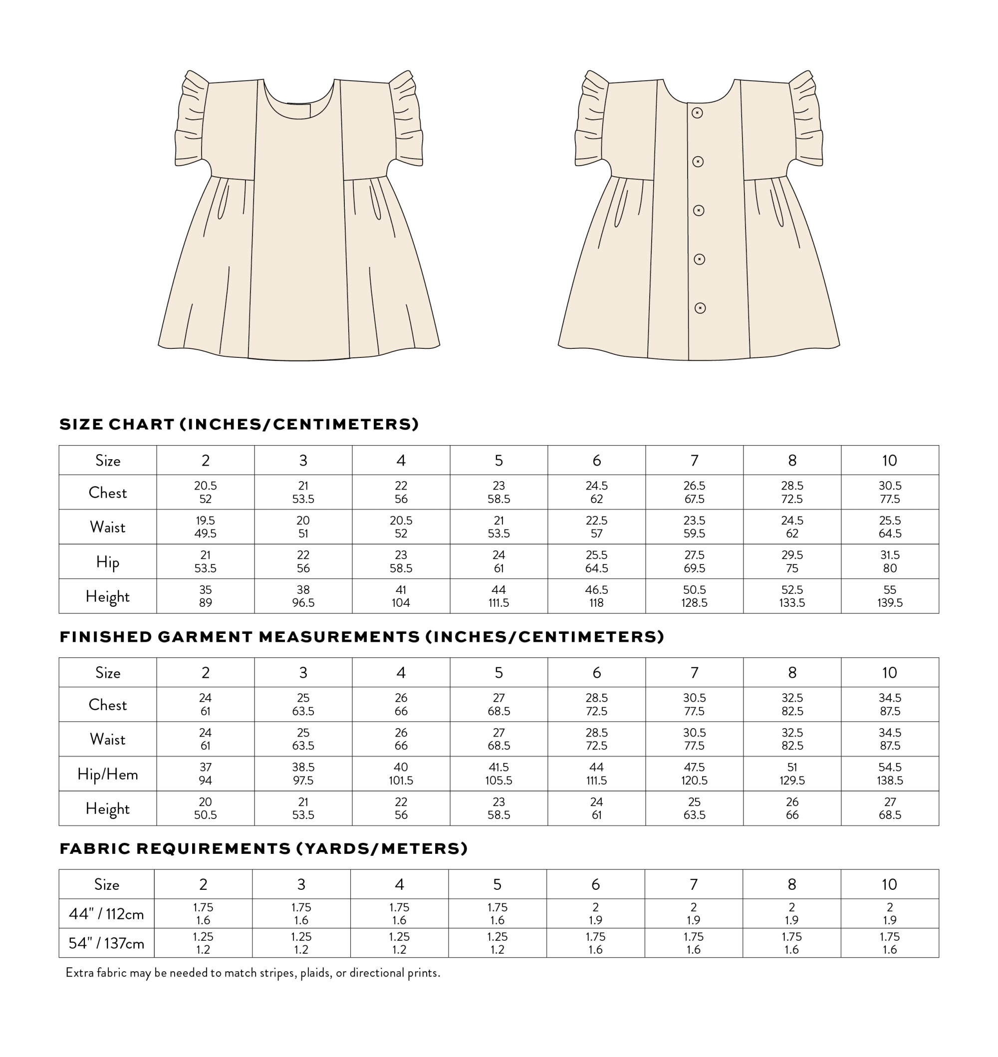 Kids Collage Gather Dress