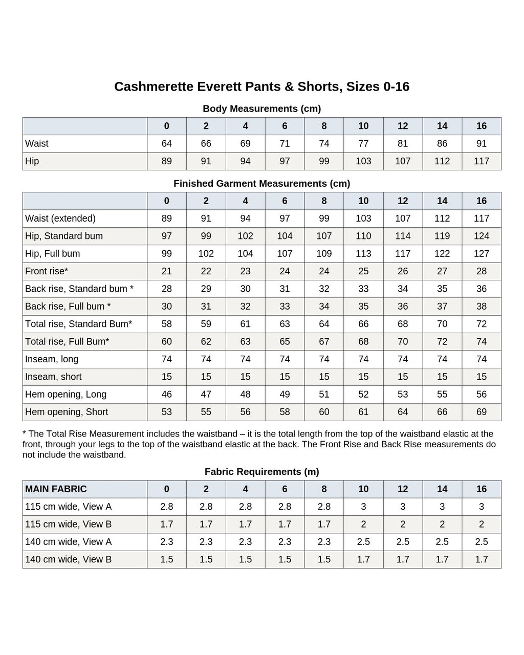 Cashmerette Everett Pants & Shorts PDF pattern