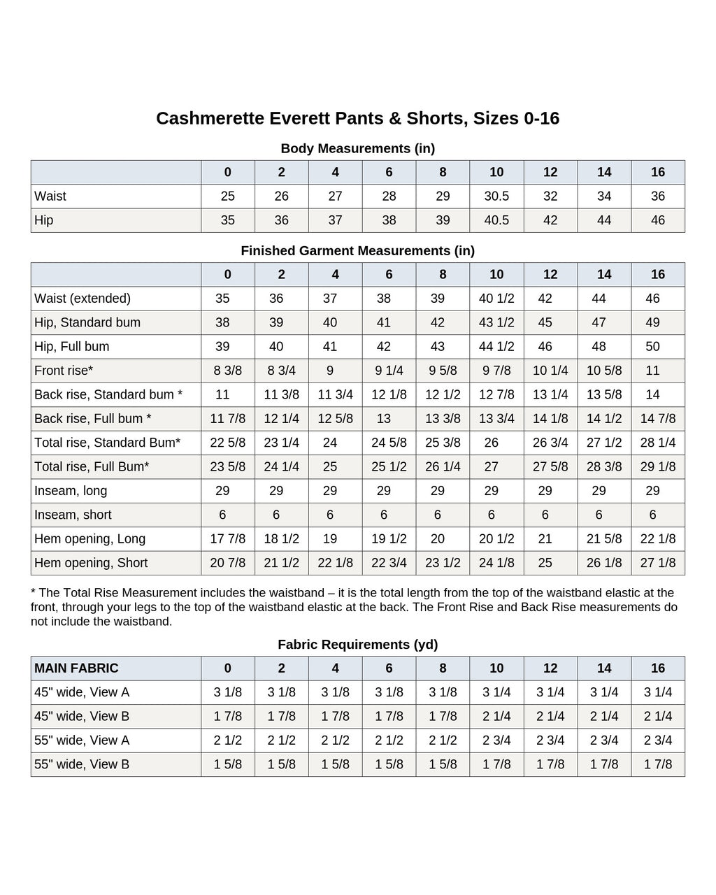 Cashmerette Everett Pants & Shorts PDF pattern