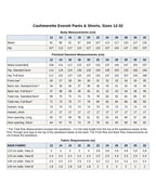 Cashmerette Everett Pants & Shorts PDF pattern