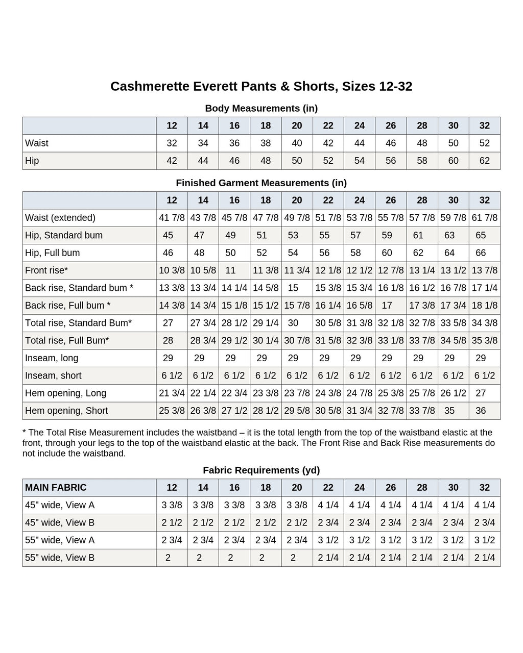 Cashmerette Everett Pants & Shorts PDF pattern