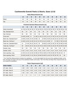 Cashmerette Everett Pants & Shorts PDF pattern