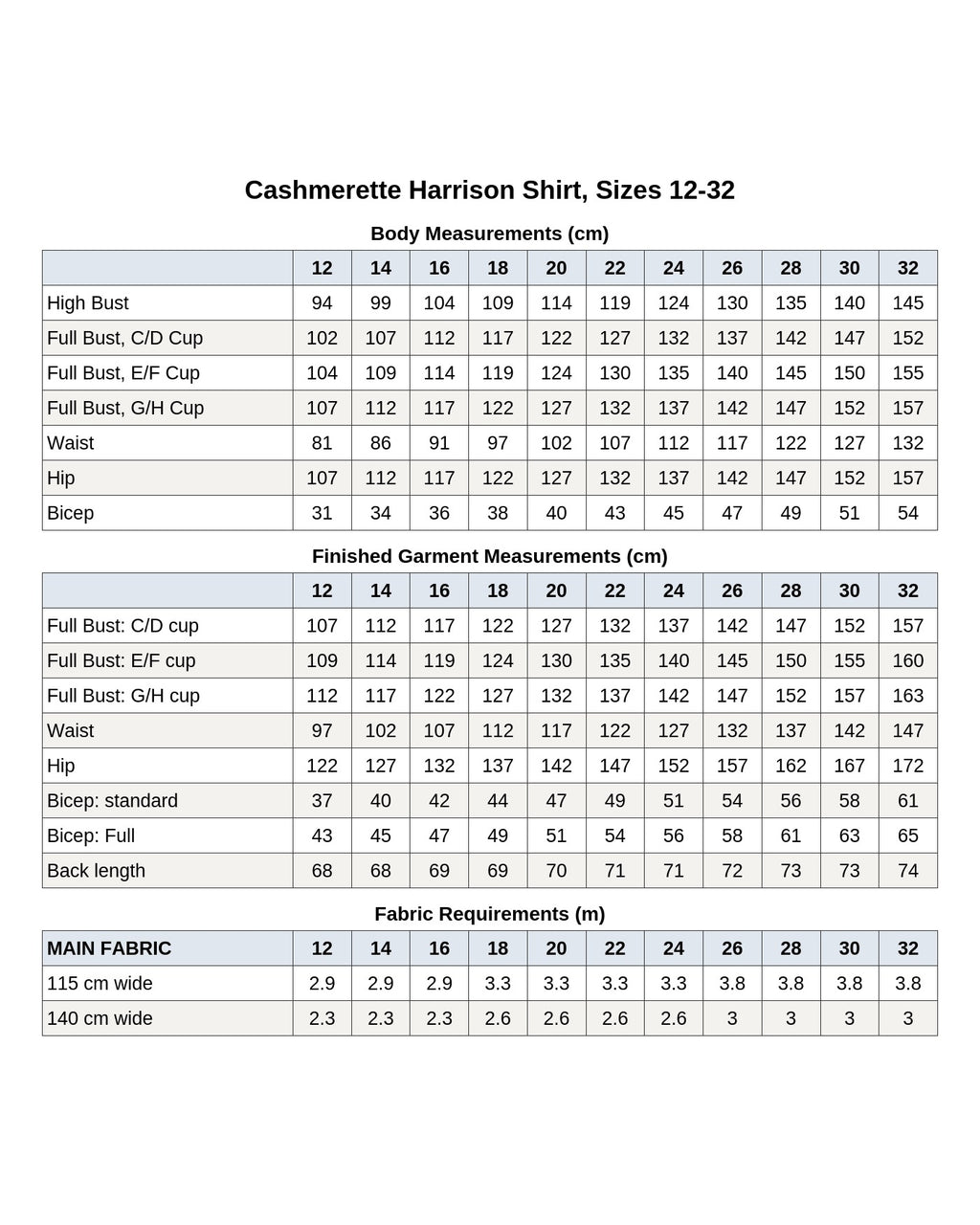 Cashmerette Harrison Shirt PDF pattern