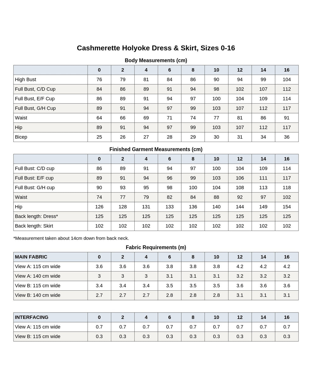 Cashmerette Holyoke Maxi Dress & Skirt PDF pattern