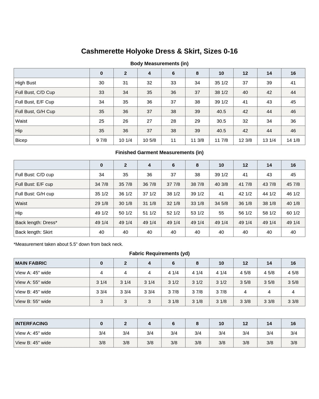 Cashmerette Holyoke Maxi Dress & Skirt PDF pattern