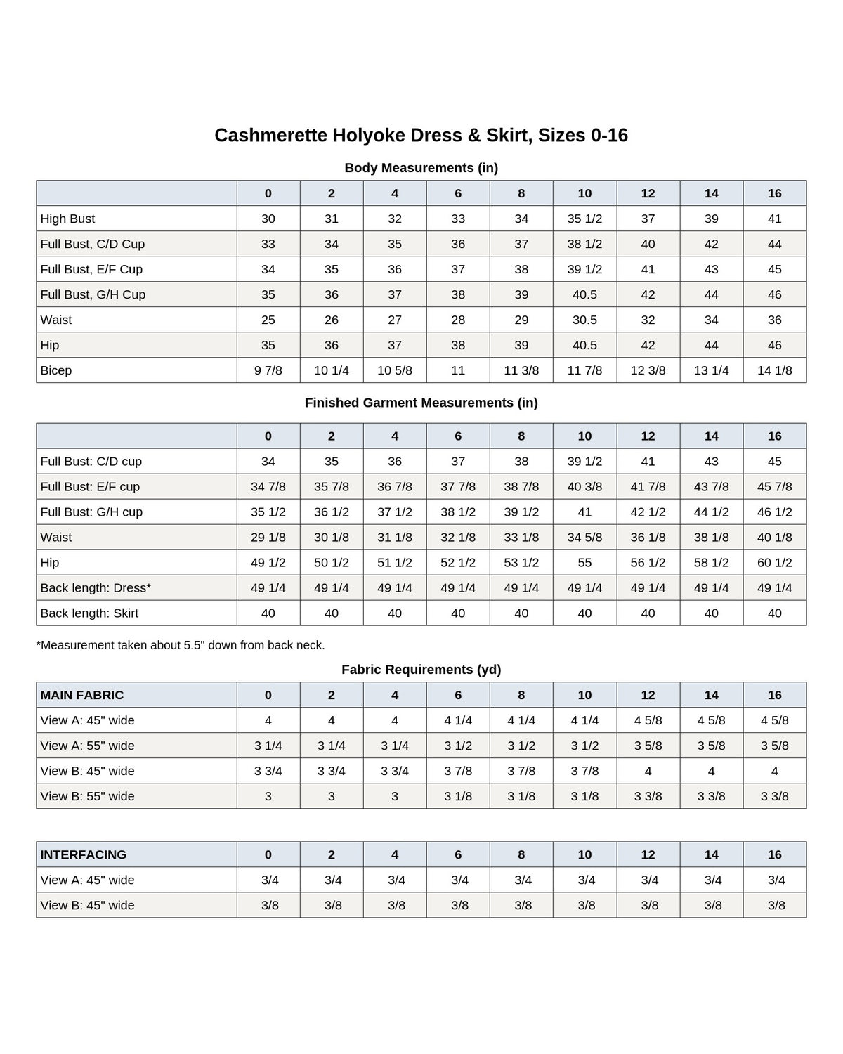 Cashmerette Holyoke Maxi Dress & Skirt PDF pattern