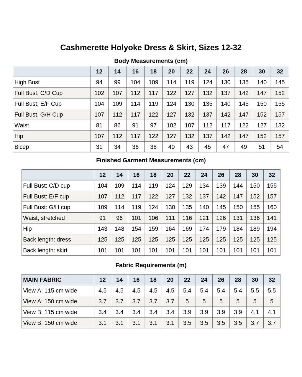 Cashmerette Holyoke Maxi Dress & Skirt PDF pattern