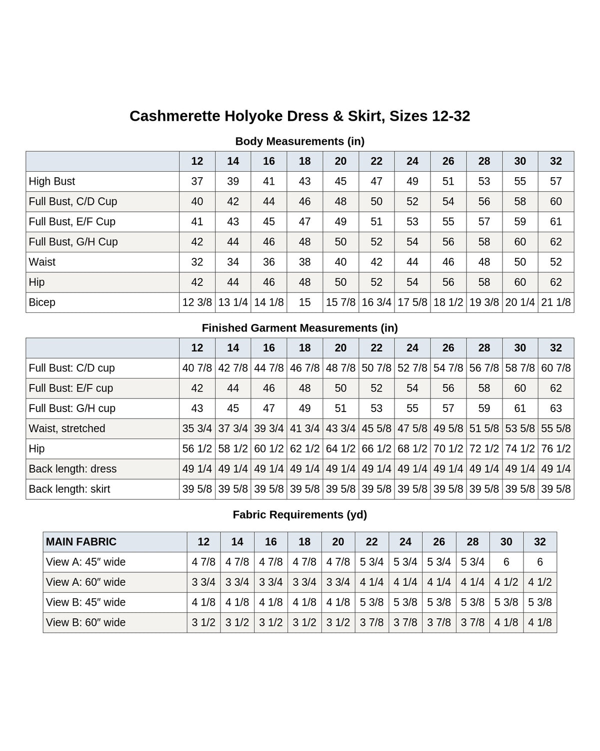 Cashmerette Holyoke Maxi Dress & Skirt PDF pattern