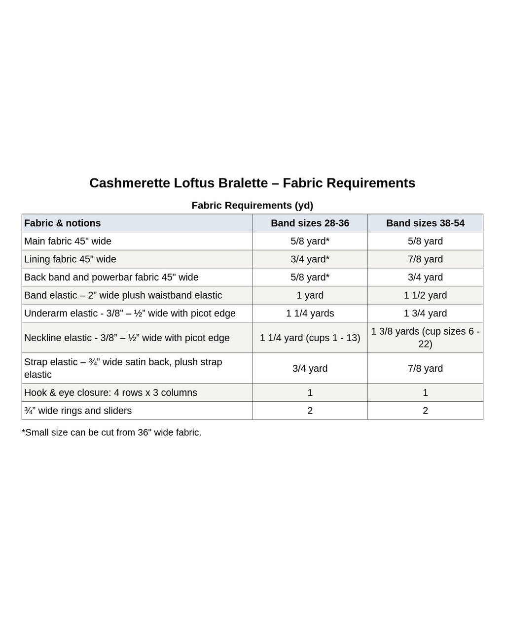 Cashmerette Loftus Bralette PDF pattern