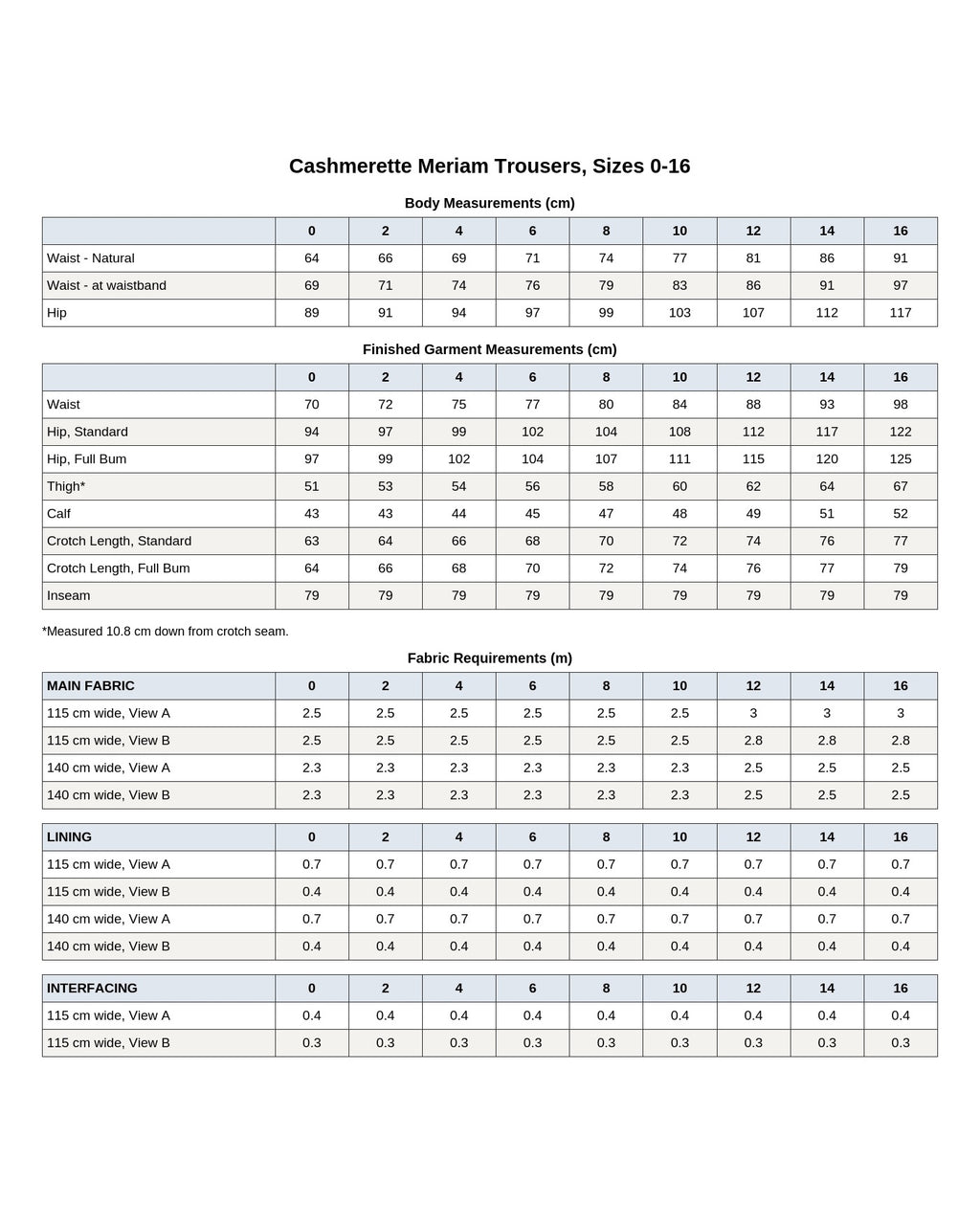 Cashmerette Meriam Trousers PDF pattern