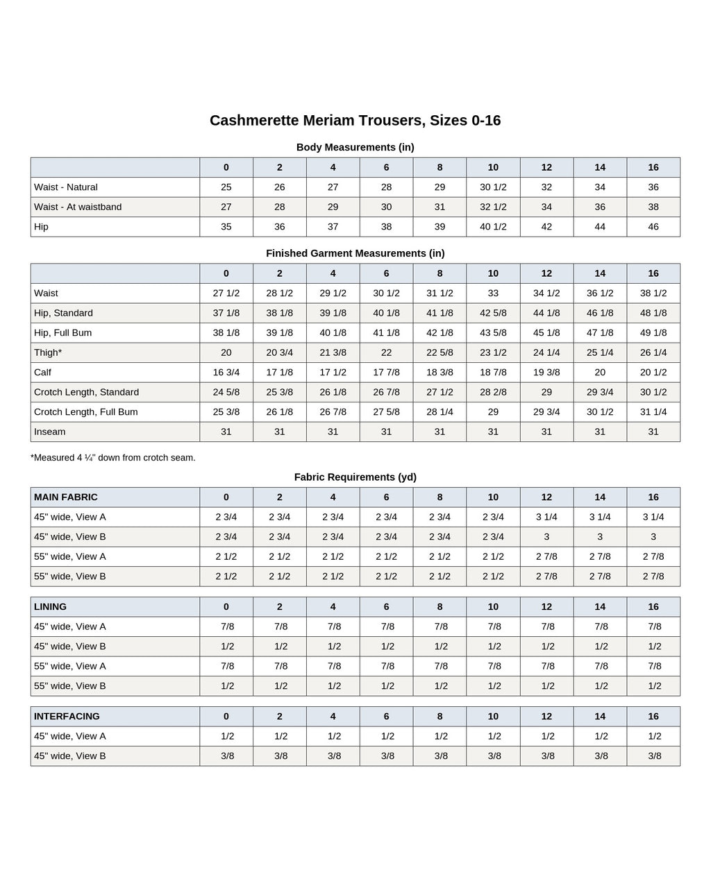 Cashmerette Meriam Trousers PDF pattern