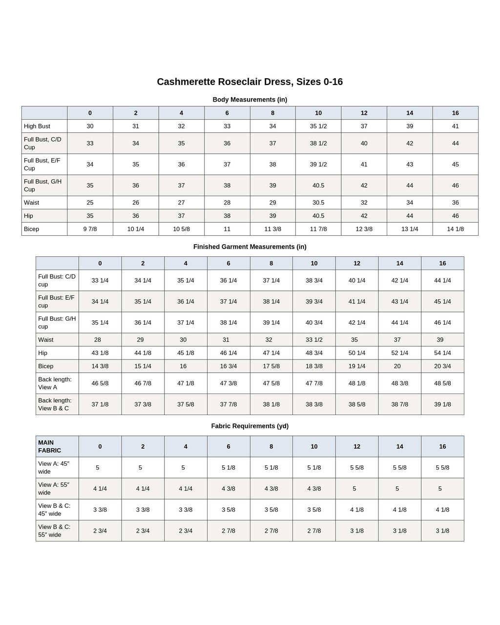Cashmerette Roseclair Dress PDF pattern