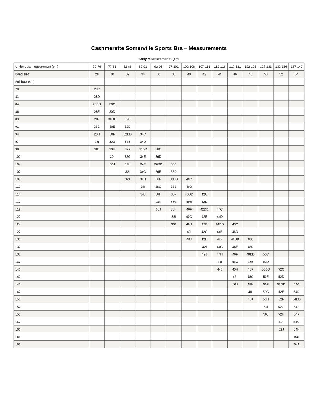 Cashmerette Somerville Sports Bra PDF pattern