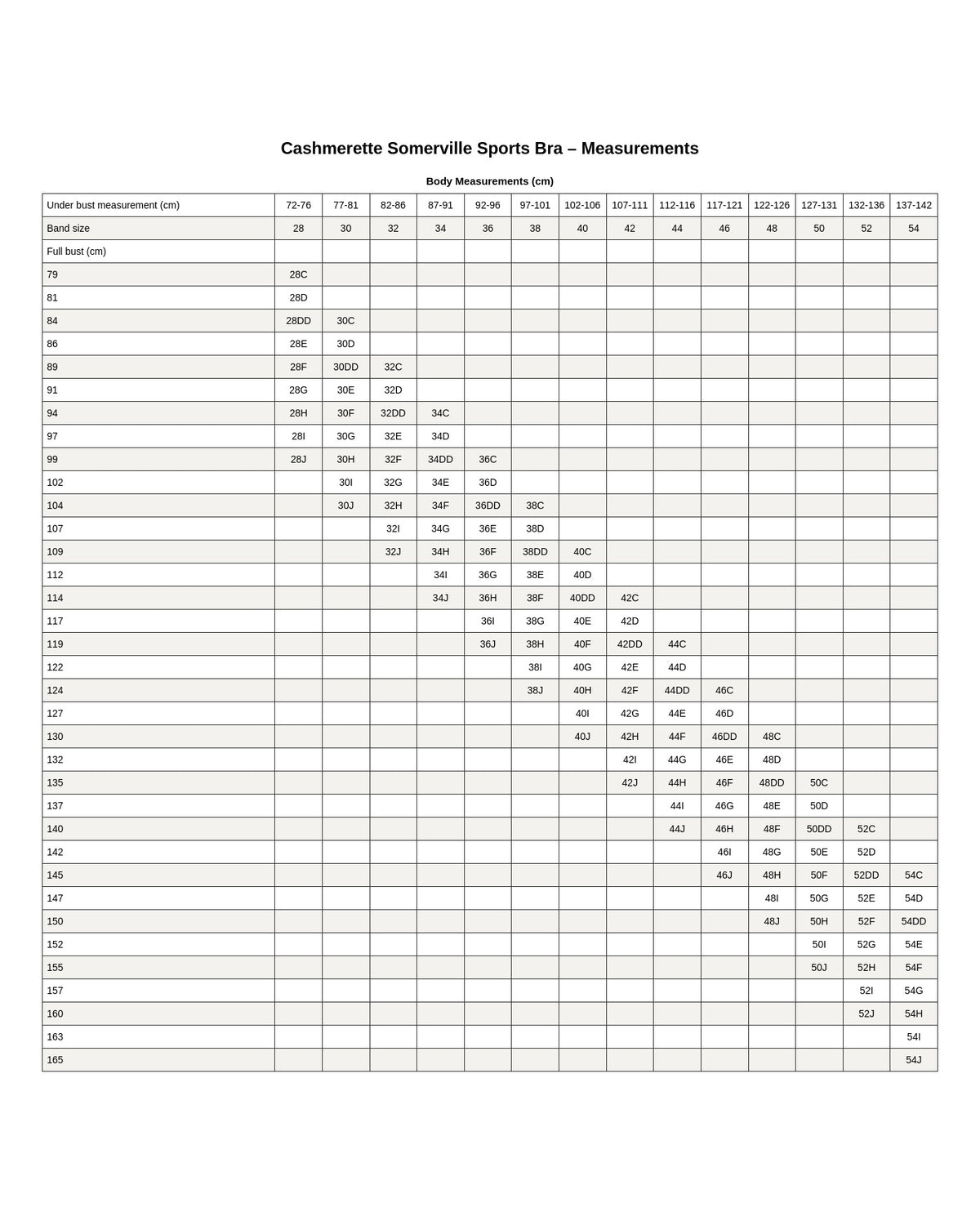 Cashmerette Somerville Sports Bra PDF pattern
