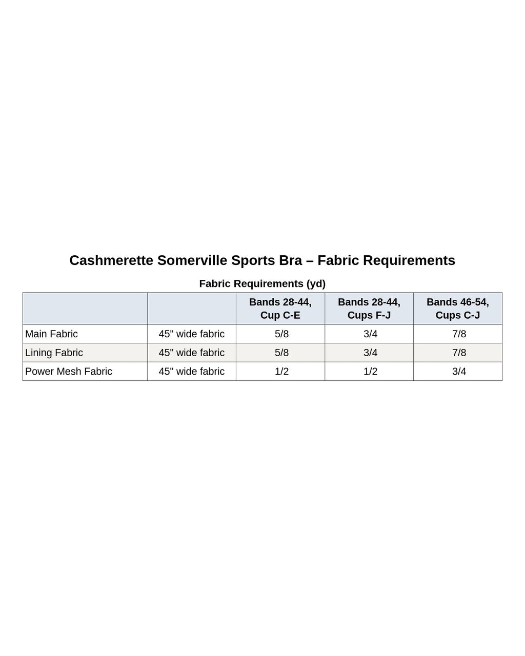 Cashmerette Somerville Sports Bra PDF pattern