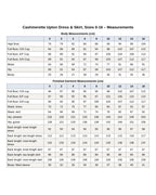 Cashmerette Upton Dress & Skirt Plus Mix & Match Expansion Pack PDF pattern