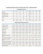 Cashmerette Upton Dress & Skirt Plus Mix & Match Expansion Pack PDF pattern