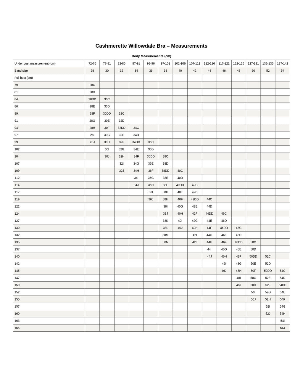 Cashmerette Willowdale Bra PDF pattern