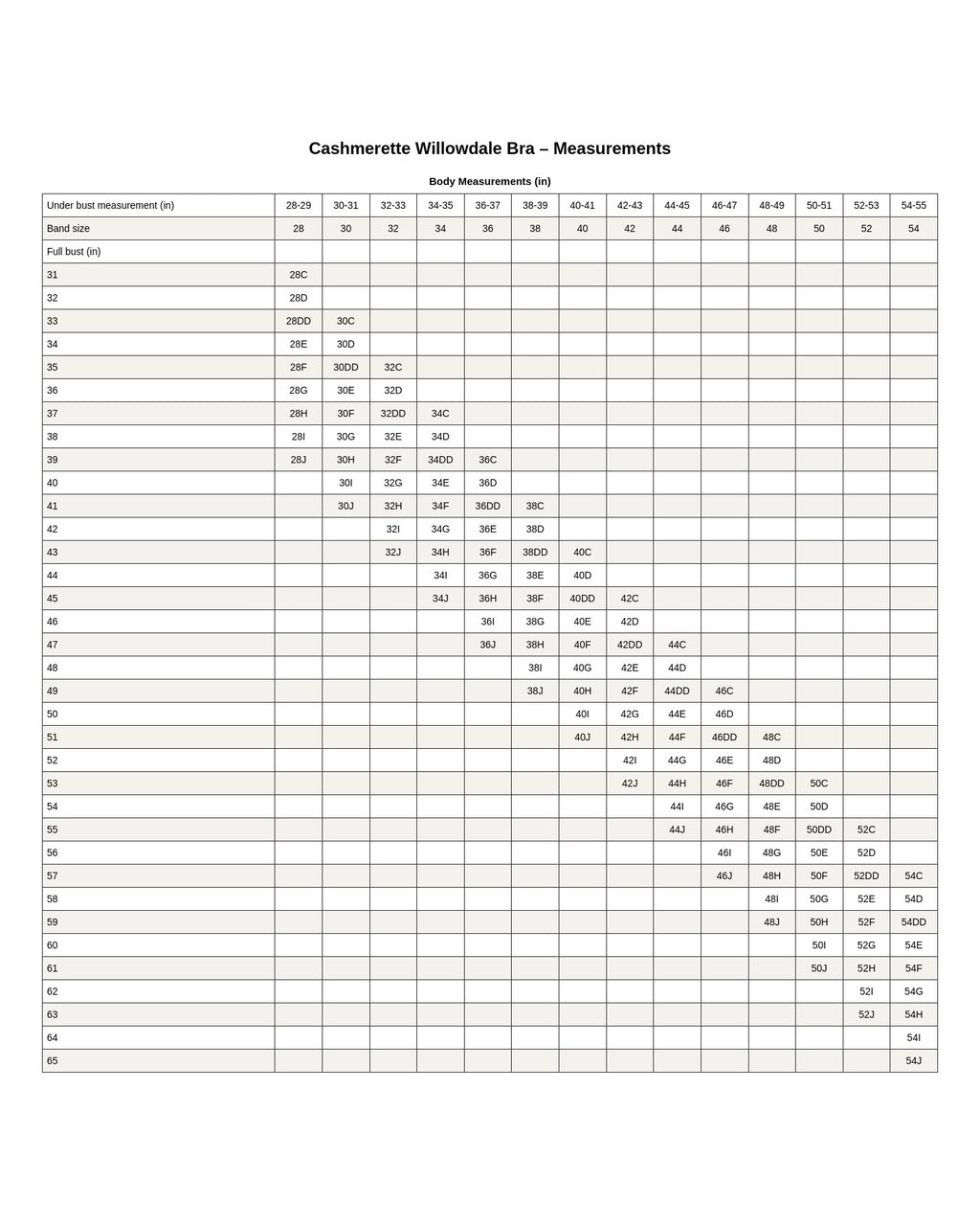 Cashmerette Willowdale Bra PDF pattern