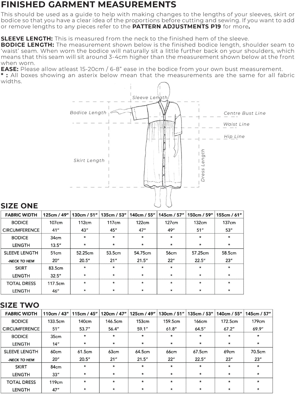 ZW Gather Dress - PDF Pattern